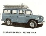 roof rack patrol