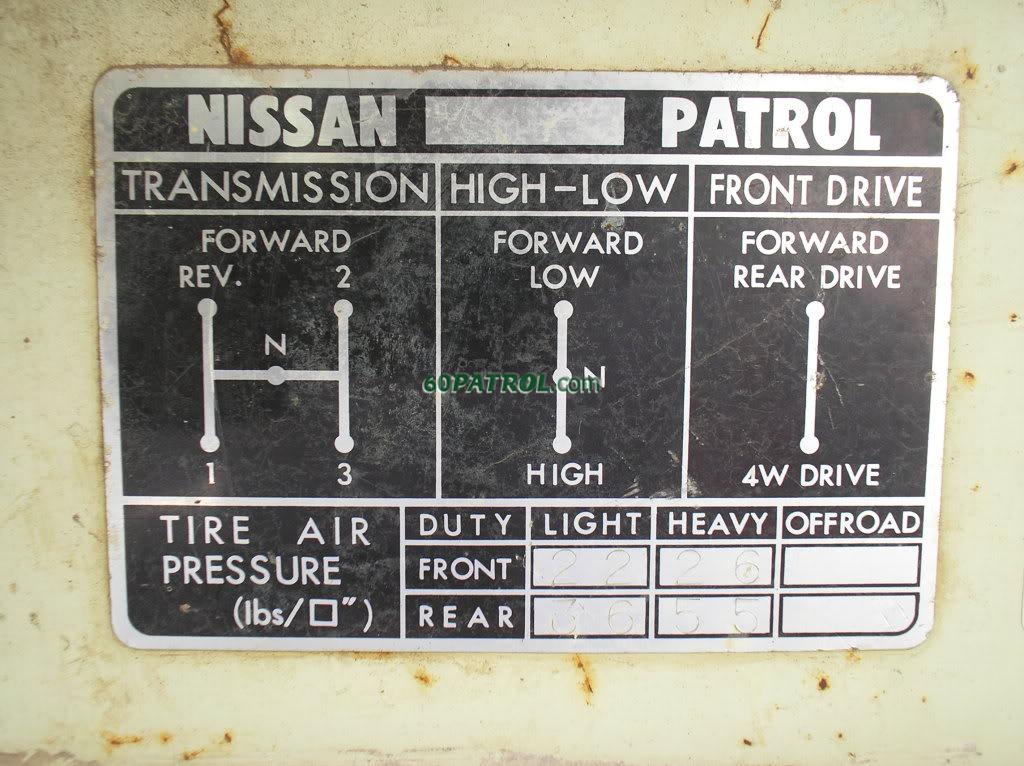 Lever instructions