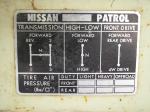 Lever instructions