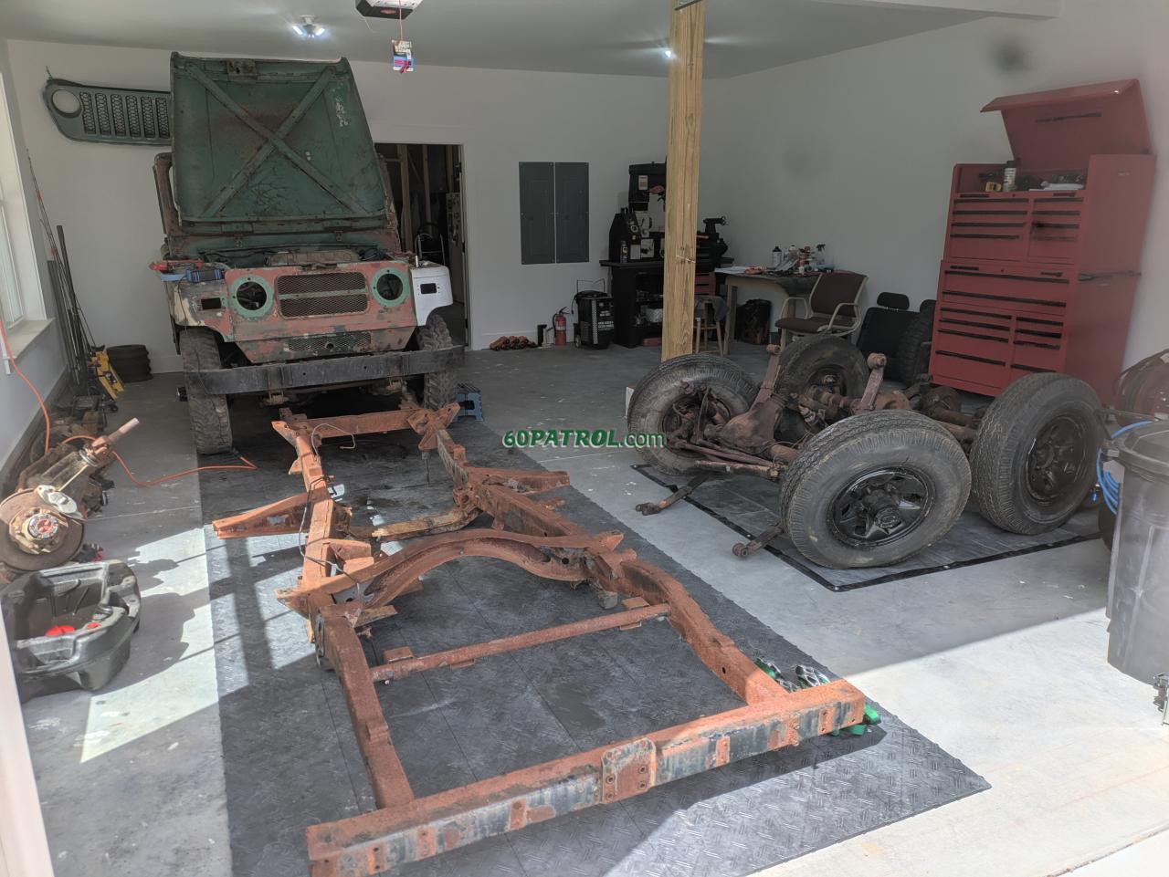 Patrol project